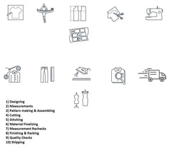 Custom Made Bespoke Leather Jacket